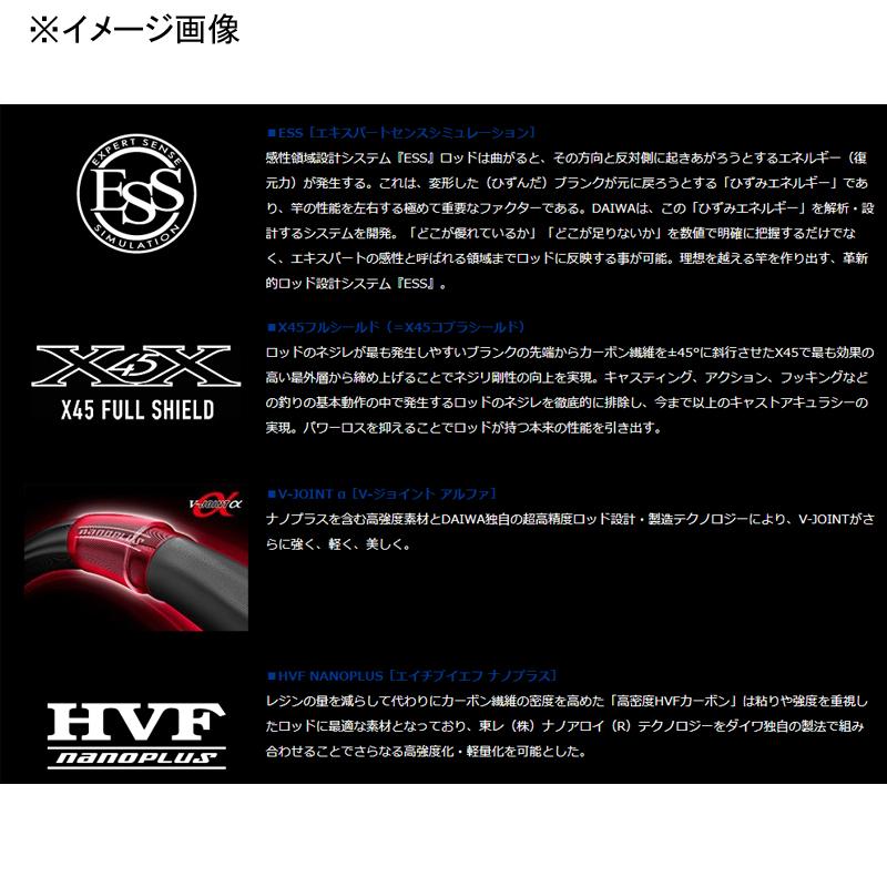 DAIWA(釣り) ショアジギングロッド ダイワ ドラッガー DAIWA(釣り) ショアジギングロッド ダイワ ドラッガー