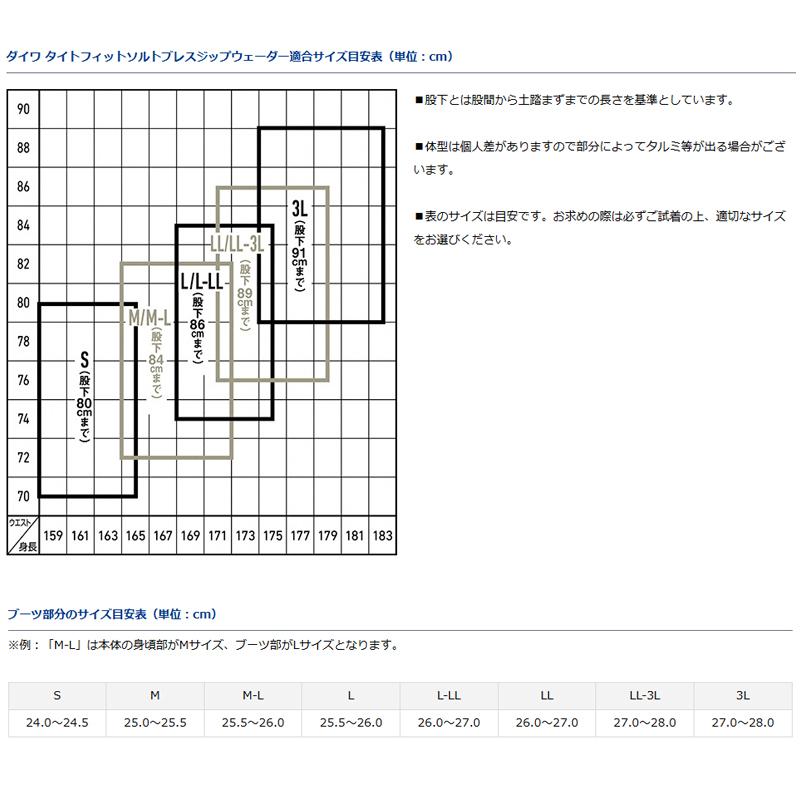 防水透湿ウェーダー ダイワ ダイワ タイトフィットソルトブレスジップウェーダー SW-4502B-T(先丸) M-L ブラック｜naturum-outdoor｜06