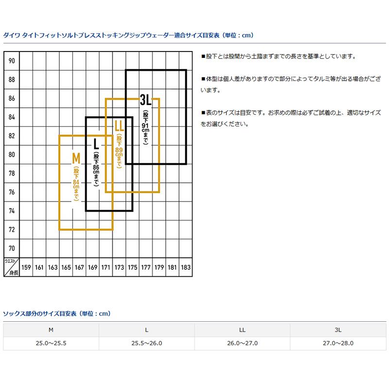 防水透湿ウェーダー ダイワ ダイワ タイトフィットソルトブレス ストッキングジップウェーダー SW-4052BS-T 3L ブラック｜naturum-outdoor｜05