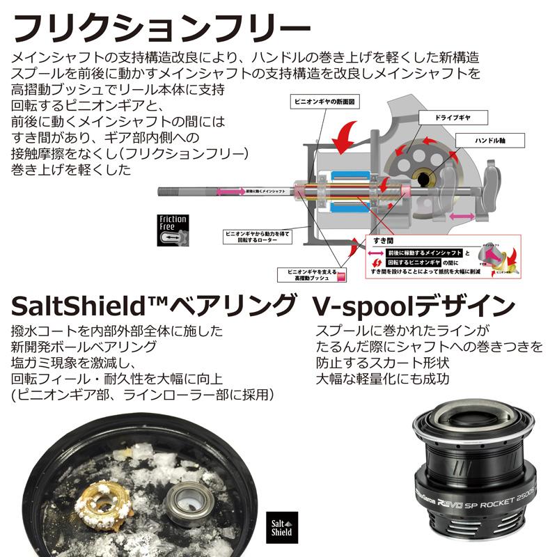 今だけ送料無料 スピニングリール アブガルシア Revo SP Rocket(レボ SP ロケット) 3000S