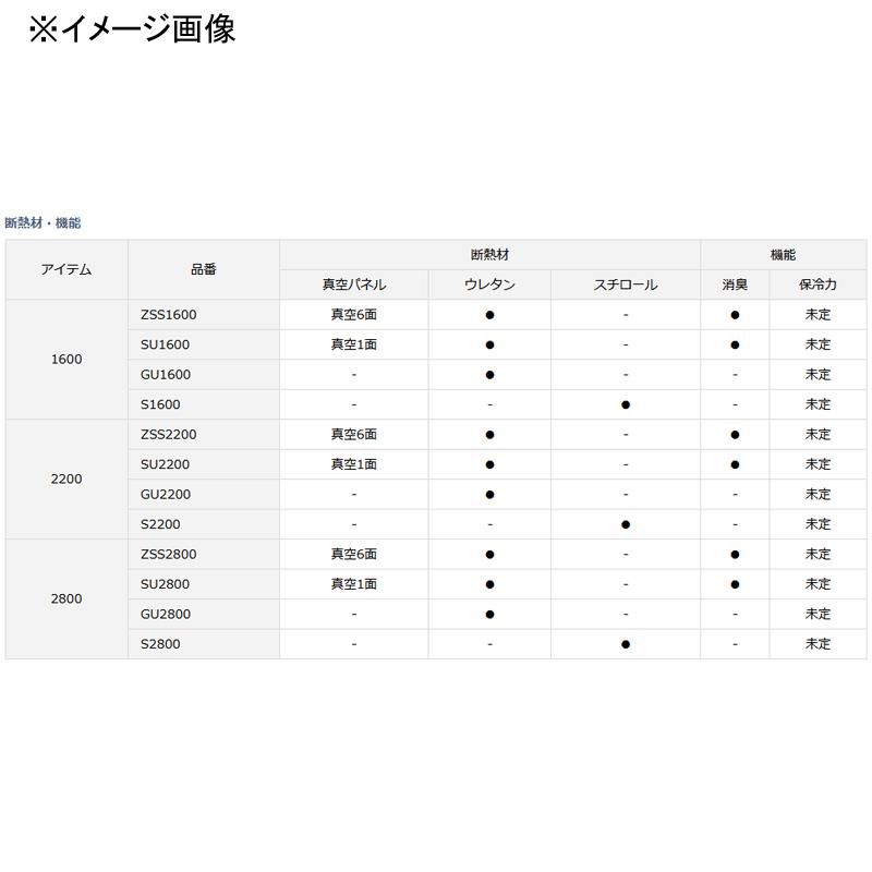 フィッシングクーラー ダイワ プロバイザーREX ZSS2800 28L ゴールド｜naturum-outdoor｜06