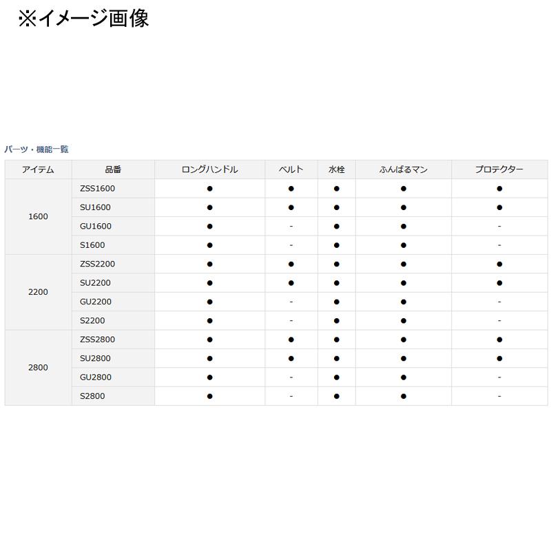 フィッシングクーラー ダイワ プロバイザーREX S2800 28L ブルー｜naturum-outdoor｜05