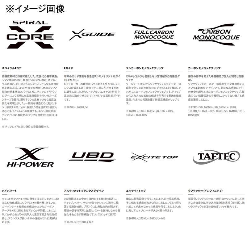 シマノ バスロッド 21 ポイズングロリアス 166MA(新仕様:SIC シマノ バスロッド 21 ポイズングロリアス 166MA(新仕様:SIC