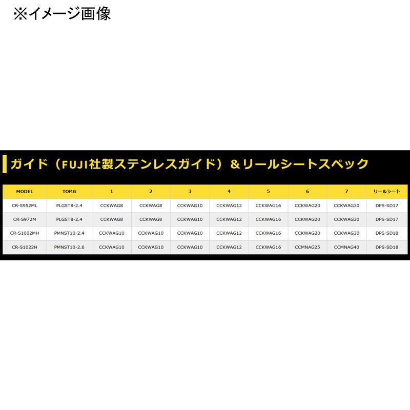 ショアジギングロッド ゼニス カレントランナー CR-S952ML ショアジギングロッド ゼニス カレントランナー CR-S952ML