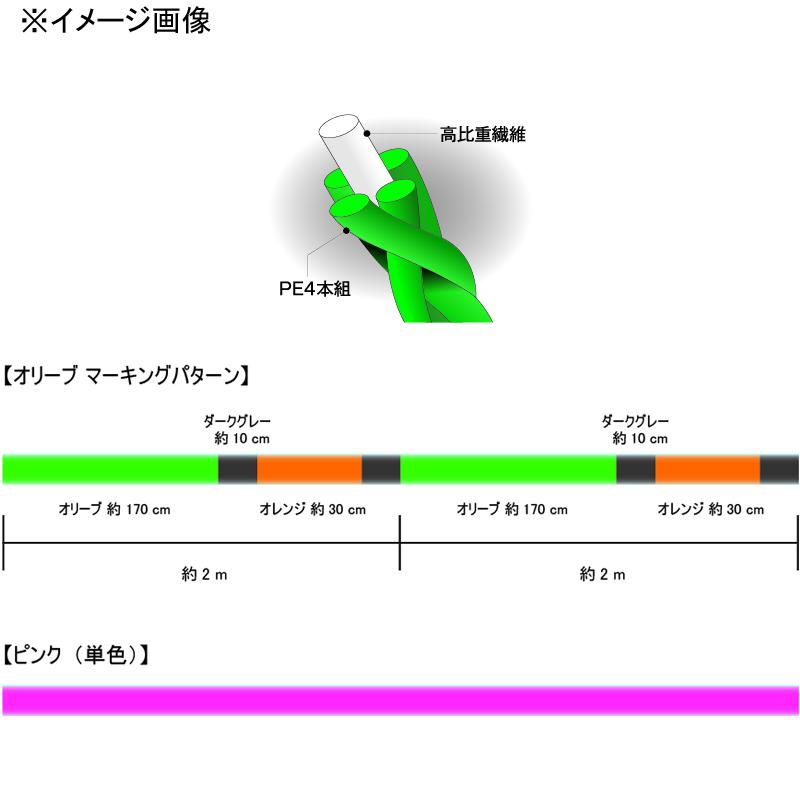 ルアー釣り用PEライン サンライン オールマイト 150m 0.6号/11lb ピンク｜naturum-outdoor｜03