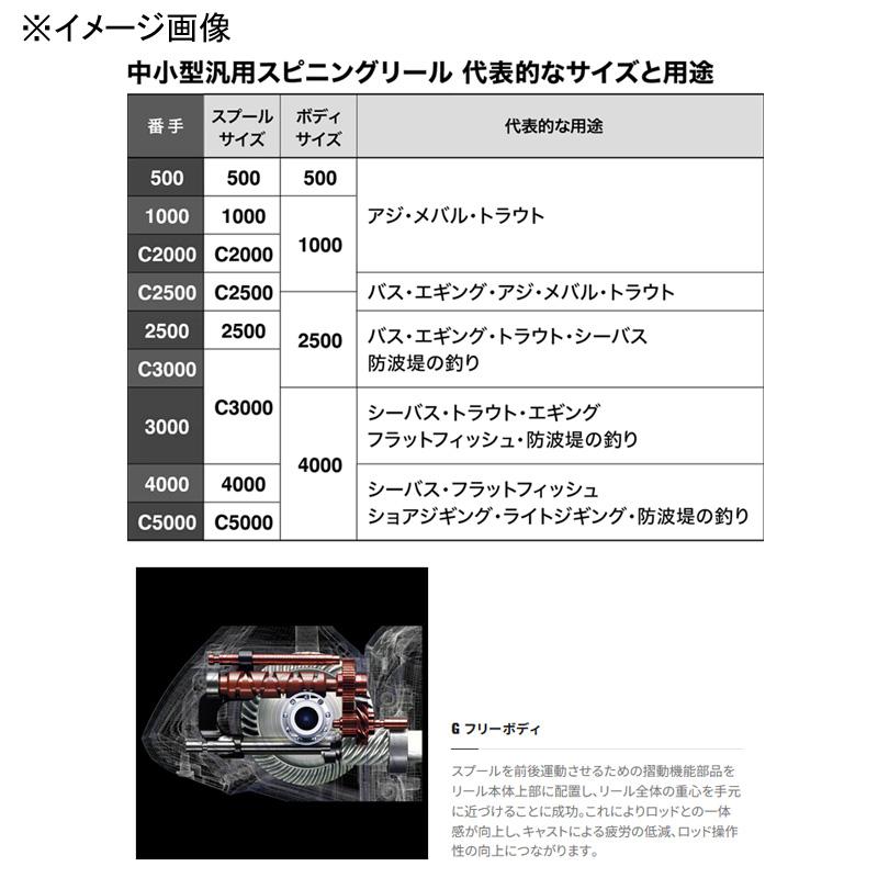 スピニングリール シマノ 23 セドナ 2500J 2500J｜naturum-outdoor｜06