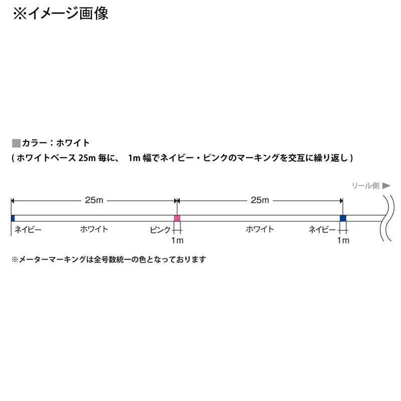 ルアー釣り用PEライン バリバス VARIVAS アバニ キャスティングPE マックスパワー X8 400m 12号/150lb ホワイト｜naturum-outdoor｜03