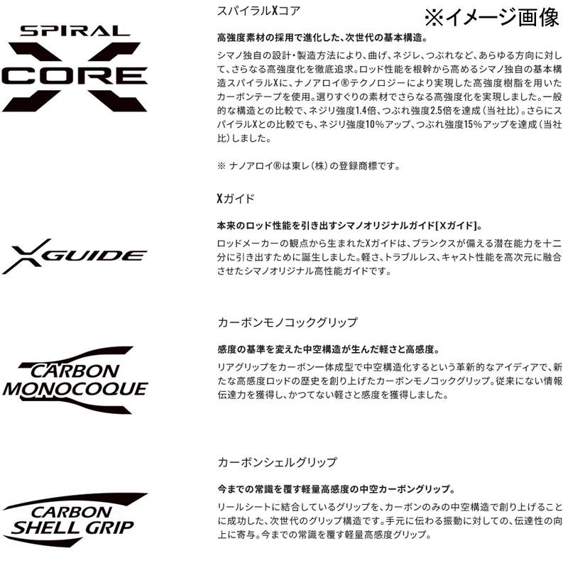 シマノ ショアジギングロッド 23 ネッサリミテッド S110MH+( シマノ ショアジギングロッド 23 ネッサリミテッド S110MH+(