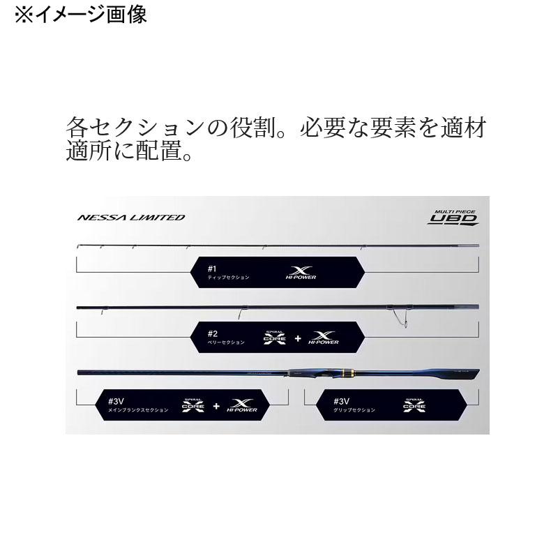 シマノ ショアジギングロッド 23 ネッサリミテッド S110MH+( シマノ ショアジギングロッド 23 ネッサリミテッド S110MH+(