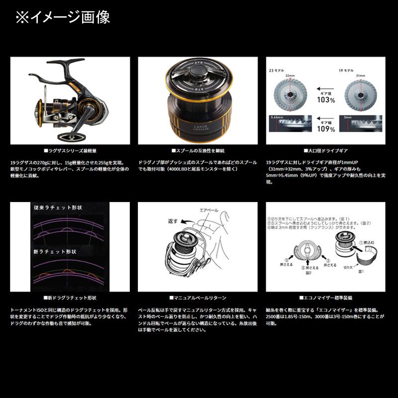 DAIWA（ダイワ） スピニングリール 23ラグザス 2500H-LBD : ナチュラム