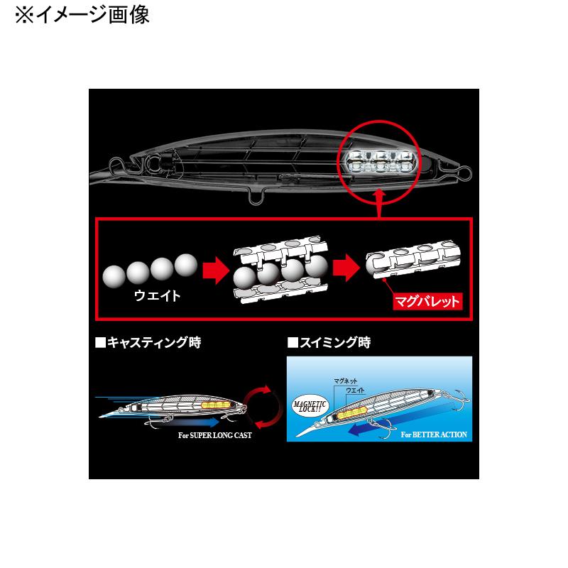 シーバス用ルアー デュエル ハードコア バレットファスト S 140mm 06 HSBL シルエットブラック｜naturum-outdoor｜09