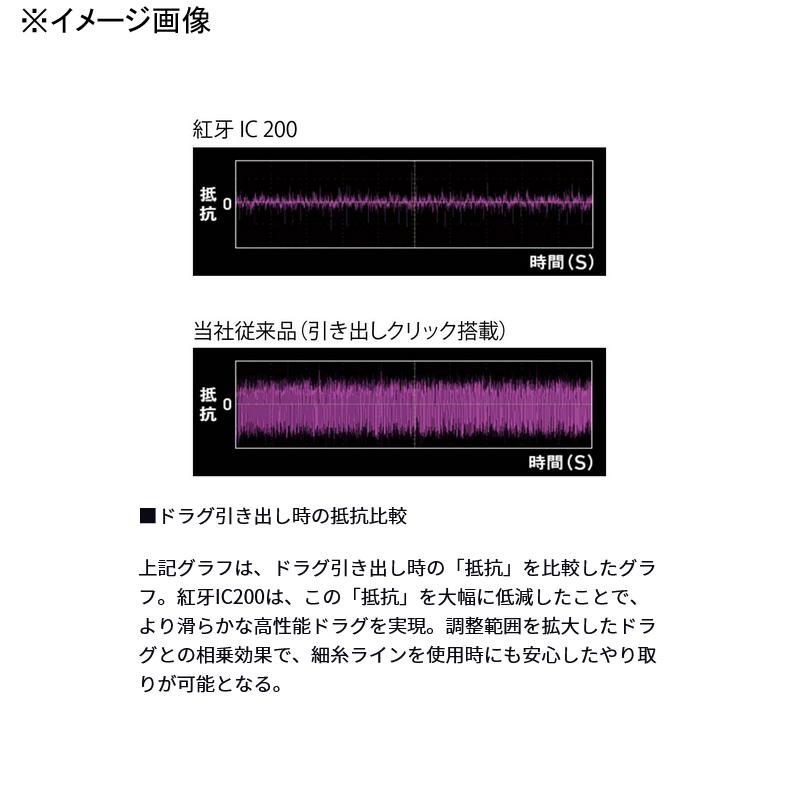 船・石鯛リール ダイワ 24紅牙 IC 200 右ハンドル 200｜naturum-outdoor｜10