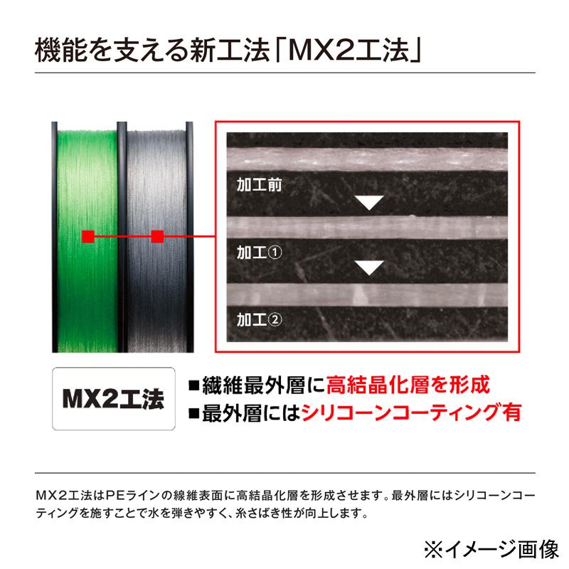 ルアー釣り用PEライン シマノ LD-M68X ハードブル 8+ 200m 4号 フレッシュグリーン｜naturum-outdoor｜04