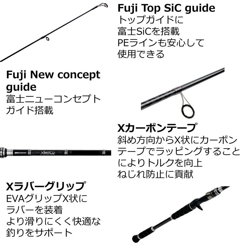 ソルトウォーターロッド アブガルシア クロスフィールド XSFS-932ML(スピニング・2ピース) 932ML｜naturum-outdoor｜04