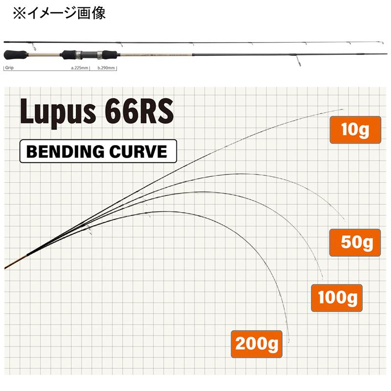 トラウトロッド ヤマガブランクス Lupus(ルーパス) 66RS(2ピース トラウトロッド ヤマガブランクス Lupus(ルーパス) 66RS(2ピース