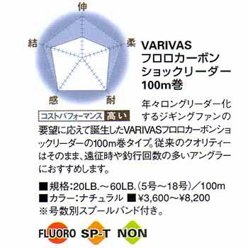 バリバス バリバス フロロカーボン ショックリーダー 30m 16lb｜naturum-outdoor｜03