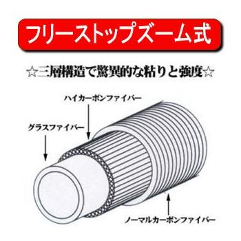 1/1は全品+P5% 渓流仕掛け・淡水仕掛け 昌栄 巨鯉玉の柄 野臥(のぶし