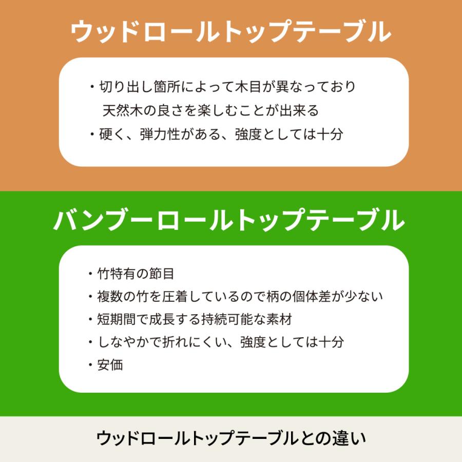 アウトドアテーブル ハイランダー バンブーロールトップテーブル アウトドアテーブル 折りたたみ 1年保証 120 ナチュラル｜naturum-outdoor｜04