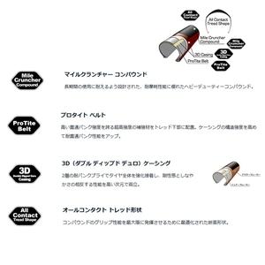 Panaracer（パナレーサー） 自転車タイヤ・チューブ ミニッツ タフ