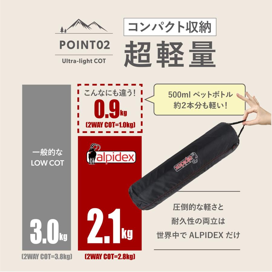 公式】【ドイツ発 欧州 No.1 ローコット】ALPIDEX (アルピ