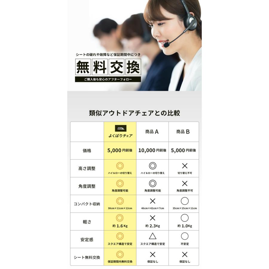 アウトドア キャンプ チェア 折りたたみ椅子 高さ調整 角度調節 STEPSUNS ハイ & ロー 高さ 切替 2WAY 持ち運び コンパクト 収納 |  | 12