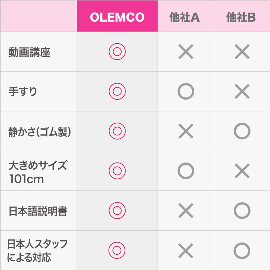 トランポリン 家庭用 子供 大人 手すりつき 10週間動画講座つき 折りたたみ 静音 ゴム式 耐荷重110kg OLMECO |  | 09