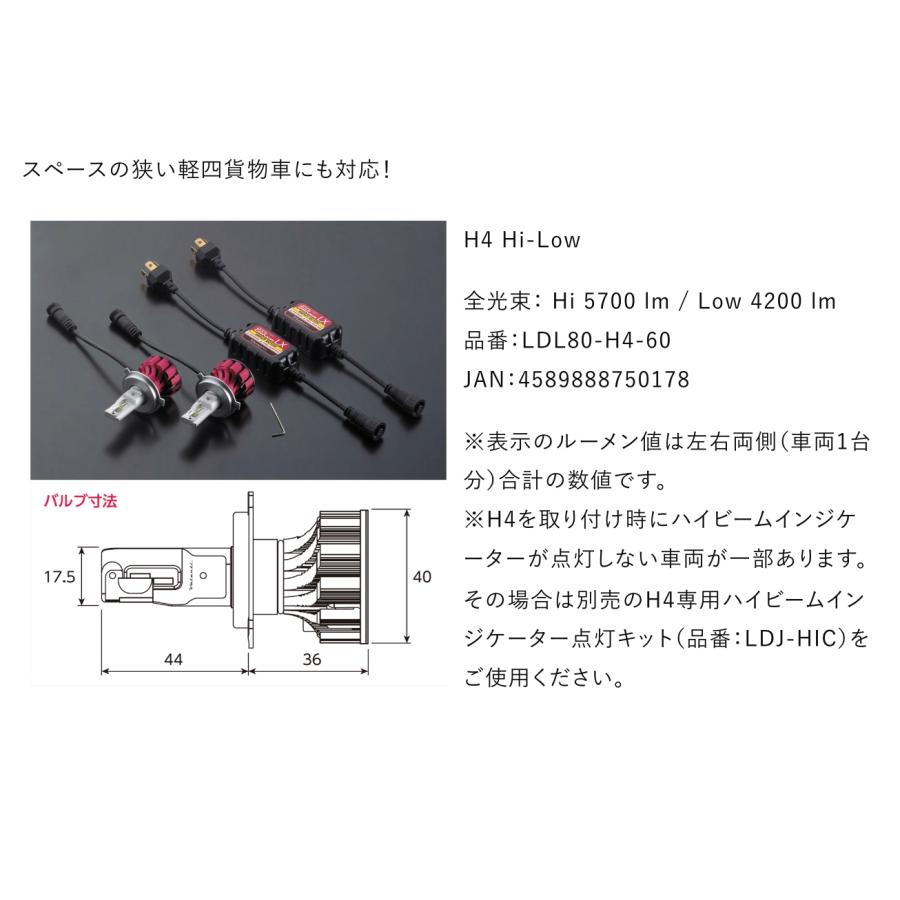 ヴァレンティ（VALENTI） ☆鮮烈ッ☆ ジュエル LED ヘッド ライト LX