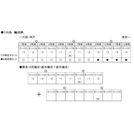 KATO Nゲージ 鉄道模型 156系修学旅行電車「ひので・きぼう」 増結(4両