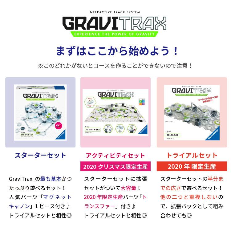 GRAVITRAX スターターセット＋α、変わり種パーツ大量セット Amazon.co.jp: Ravensburger Gravitrax スターターセットライト : おもちゃ