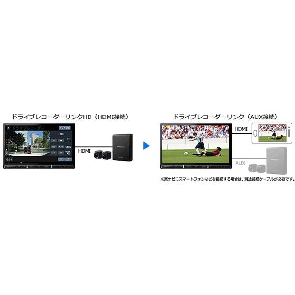 パイオニア カロッツェリア ドライブレコーダーユニット ドラレコ