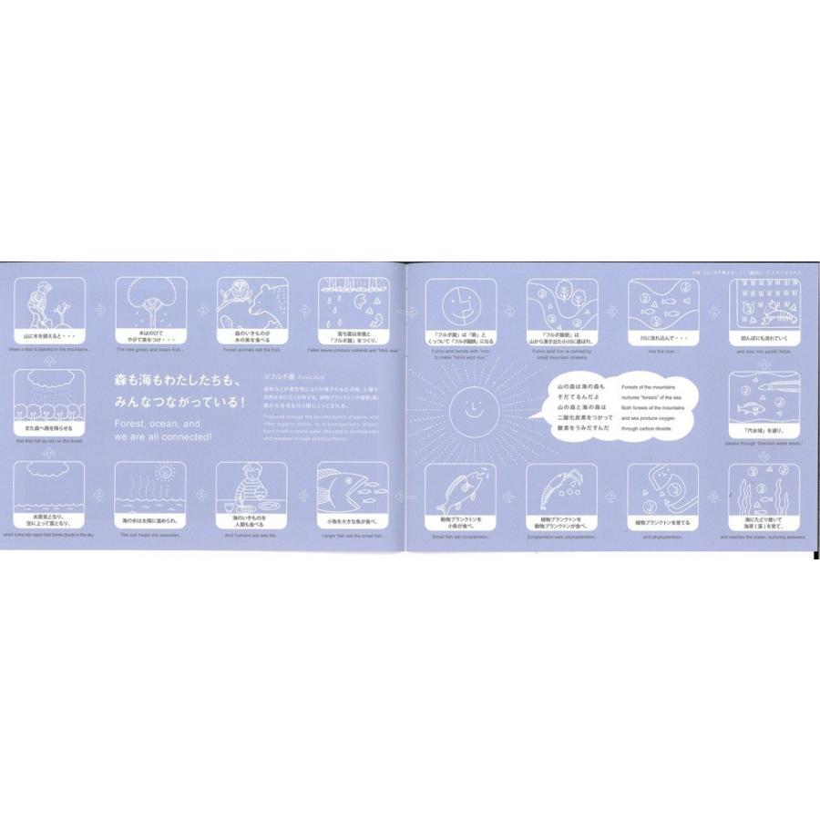 海のいきものつみき オークヴィレッジ Oak Village 国産材使用で無塗装、安心安全の木のおもちゃの画像