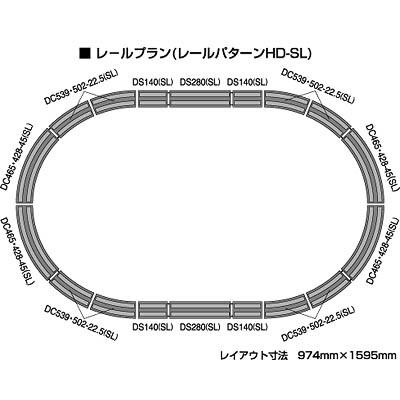 TOMIX Nゲージ 鉄道模型 高架複線スラブ大円セット(HD-SL