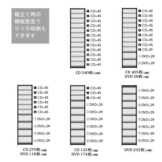 CDストッカー オークス ナチュラル CS540N 約540枚収納可能 CDラック 国内正規品【代引不可】 | オークス | 02