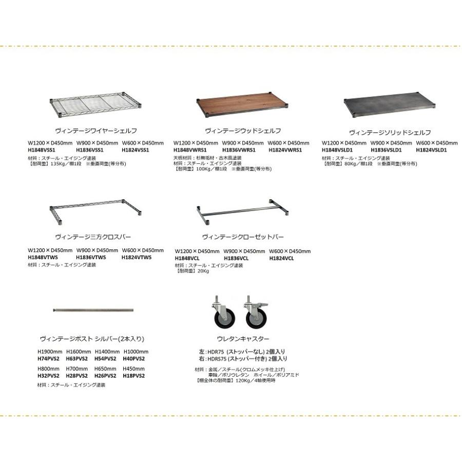 ホームエレクター ヴィンテージ ポスト HOME ERECTA VINTAGE 高さ80cm 2本入り H32PVS2 【代引不可】 |  | 06