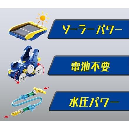 自分で作るメカワールド！ビルドロイド JS-6215　エレキット　ELEKIT イーケイジャパン |  | 05