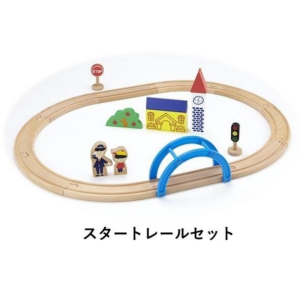 正規品 moku TRAIN モクトレイン ポポンデッタ 木製電車とレールセットSP(東＆西) MOK-506 【G3276122045】(18447円)
