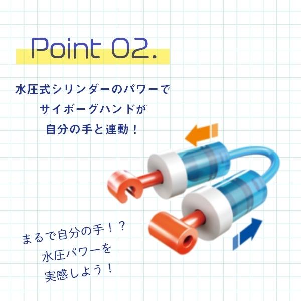 【国内正規品】エレキット サイボーグハンド MR-9112 ロボット工作キット ELEKIT |  | 05