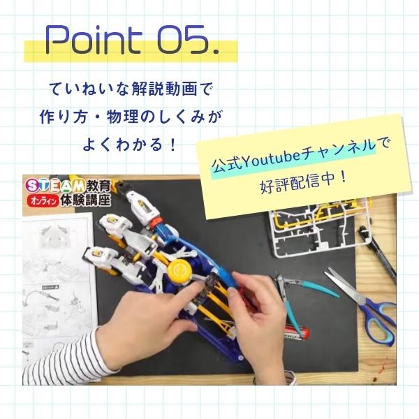 【国内正規品】エレキット サイボーグハンド MR-9112 ロボット工作キット ELEKIT |  | 08