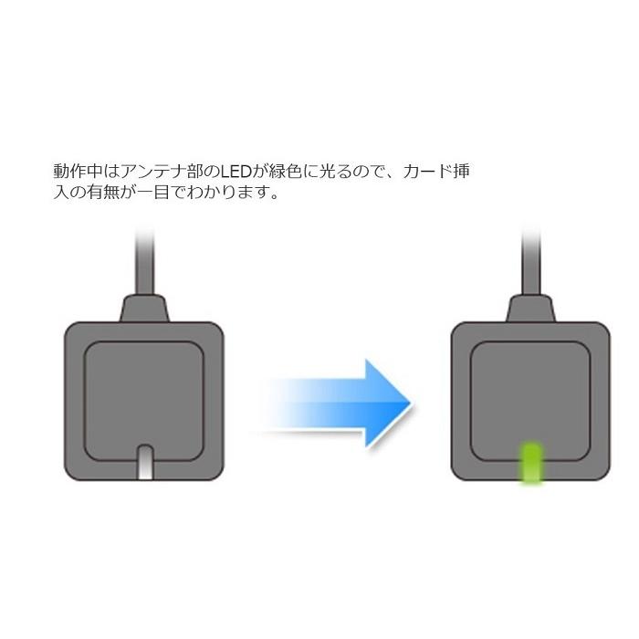 カロッツェリア パイオニア ETCユニットスタンドアローンタイプ ETC