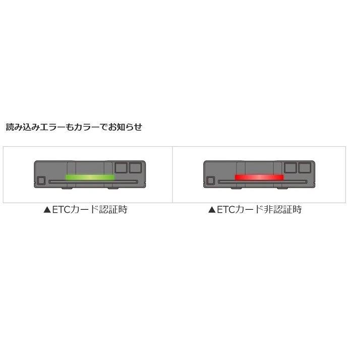 カロッツェリア パイオニア ETCユニットスタンドアローンタイプ ETC