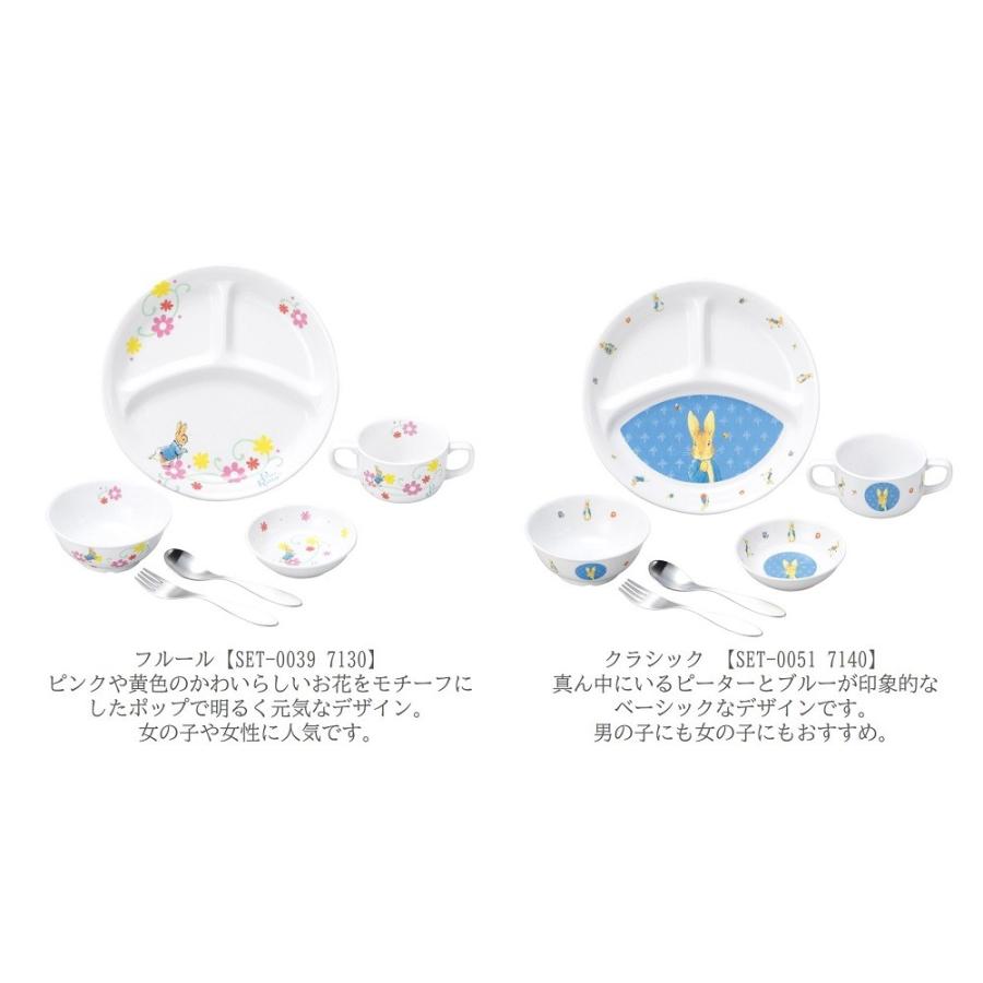 ピーターラビット 強化磁器食器 アドベンチャー  おぎそ OGISO SET-0043 子ども用 食器セット 食洗器対応  レンジ対応 お食い初め 出産祝い ギフト |  | 13