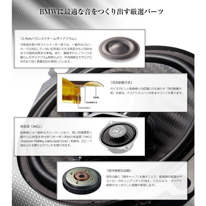 カロッツェリア パイオニア BMW専用スピーカー10cmコアキシャル
