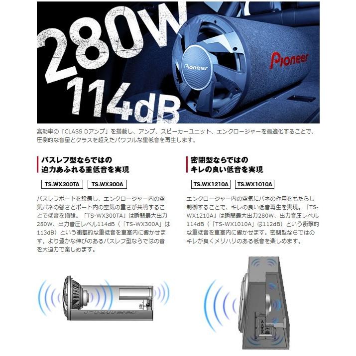 パイオニア カロッツェリア 30cmパワードサブウーファー カーオーディオスピーカー Pioneer carrozzeria TS ...