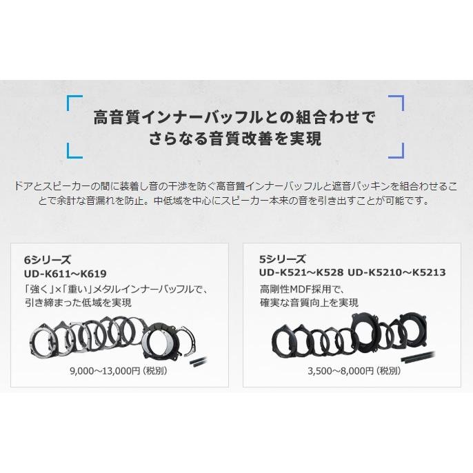 パイオニア カロッツェリア サウンドチューニングキット・車種専用パッケージ カーサウンドチューニングキット Pioneer carrozzeria UD-S701 | カロッツェリア | 04