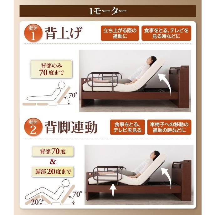 匿名配送 シングルベッド 一人 フレーム 電動リクライニングベッド 背もたれ 介護 ヘッドボード クッション 宮 棚 携帯 収納 照明 ライト コンセント スマホ 充電 脚 足 【NAN1840011873】(65954円)