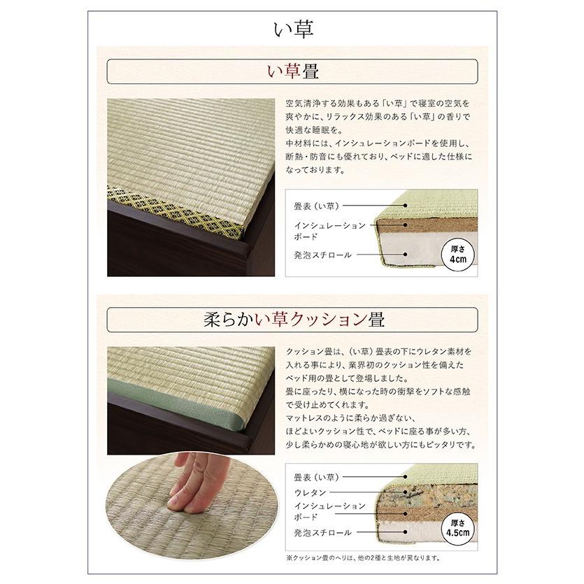 シングルベッド 一人 フレーム 日本製 国産 畳 硬め 腰痛 通気性 カビ 