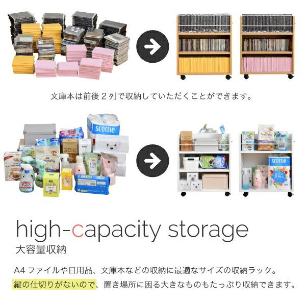 本棚 マガジンラック キャスター付き おしゃれ 北欧 安い 収納 整理 棚 ラック 大容量 子供 絵本 コンパクト 薄型 移動式 コミック 文庫本 漫画 マンガ cd dvdの画像