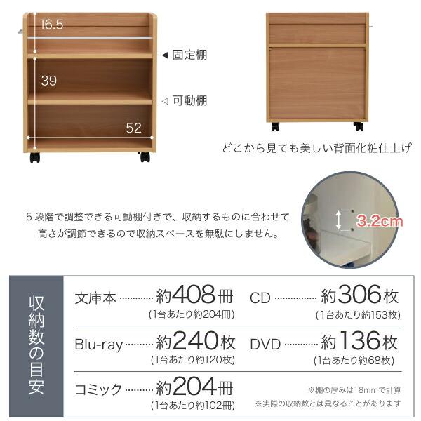 本棚 マガジンラック キャスター付き おしゃれ 北欧 安い 収納 整理 棚 ラック 大容量 子供 絵本 コンパクト 薄型 移動式 コミック 文庫本 漫画 マンガ cd dvdの画像