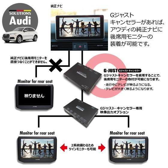 4/6まで☆ナビ男くん アウディ用 Gジャスト AIT-AU83-GJIF-N-