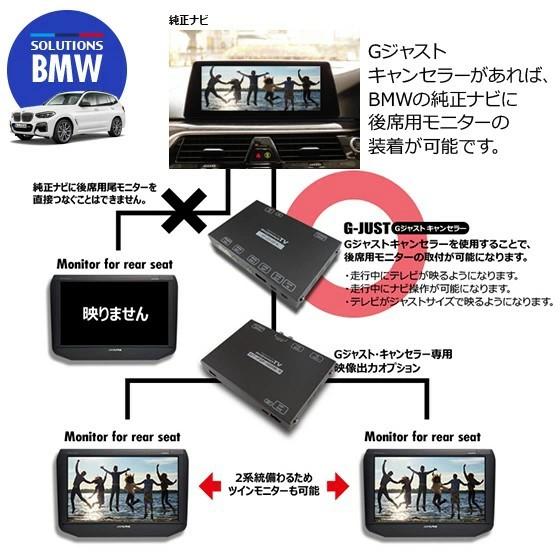 Gジャストキャンセラー等に後席用モニターを接続するための映像出力 